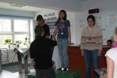 ii_zawody_pywackie_z_okazji_i_dnia_wiosny_16_20130508_1959656602