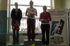 ii_zawody_pywackie_z_okazji_narodowego_wita_niepodlegoci_7_20130508_1945538017