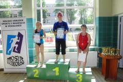 iv_zawody_pywackie_z_okazji_dnia_dziecka_17_20130508_1678984857