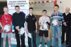 i_mistrzostwa_soectw_w_tenisie_stoowym_3_20130507_1366949526