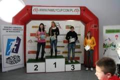iii_amatorskie_mistrzostwa_polski_family_cup_2009_12_20130507_1001548308