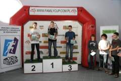 iii_amatorskie_mistrzostwa_polski_family_cup_2009_13_20130507_1550225707