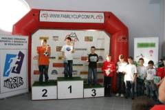 iii_amatorskie_mistrzostwa_polski_family_cup_2009_27_20130507_1508309305