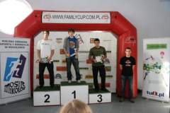 iii_amatorskie_mistrzostwa_polski_family_cup_2009_29_20130507_1037016926