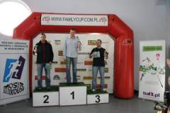 iii_amatorskie_mistrzostwa_polski_family_cup_2009_31_20130507_1345128277