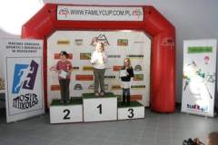 iii_amatorskie_mistrzostwa_polski_family_cup_2009_32_20130507_1597643707