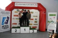 iii_amatorskie_mistrzostwa_polski_family_cup_2009_33_20130507_1259303075