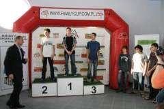 iii_amatorskie_mistrzostwa_polski_family_cup_2009_34_20130507_1109161272
