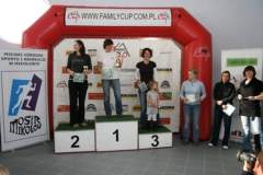 iii_amatorskie_mistrzostwa_polski_family_cup_2009_5_20130507_1743626019