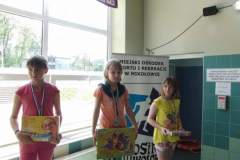 iii_zawody_pywackie_z_okazji_dnia_dziecka_35_20130508_2035646873