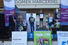 kolarstwo_20191027_1892530660