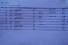 rolki_20150831_1741101246