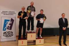 turniej_badmintona_z_okazji_dnia_edukacji_narodowej_24_20130508_1522164421