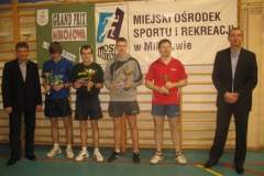 vii_grand_prix_mikoowa_w_tenisie_stoowym_7_20130508_2062888883