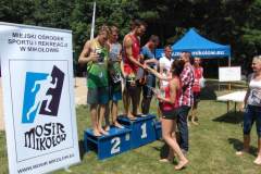 siatkowka_20150720_1726281641