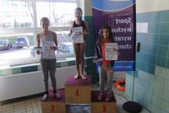 pywanie_20151207_1449496523