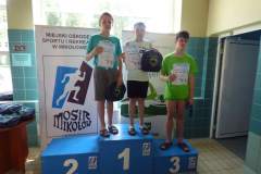 pywanie_20190610_1600491200