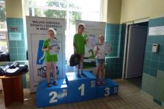 pywanie_20190610_2009982320
