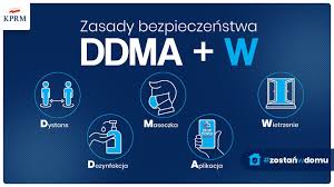 Bądź bezpieczny – stosuj zasadę DDMA+W